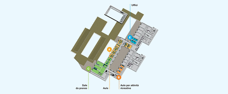 Centro Nazionale: piantina dell edificio 1- primo piano che illustra la funzione dei singoli edifici evidenziati in diversi colori