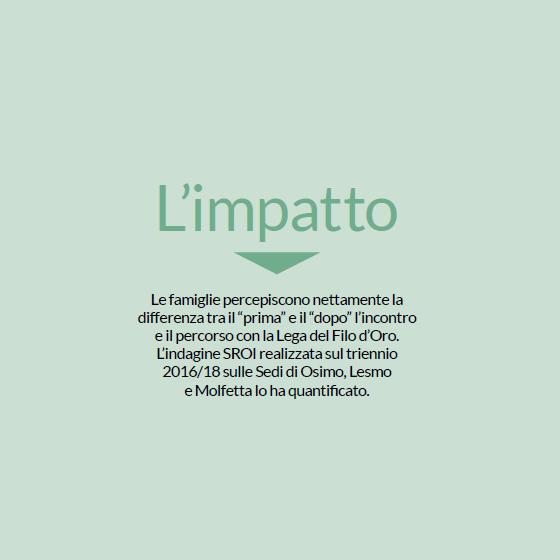 Focus: l'impatto della LEga del Filo d'Oro sulla vita delle famiglie