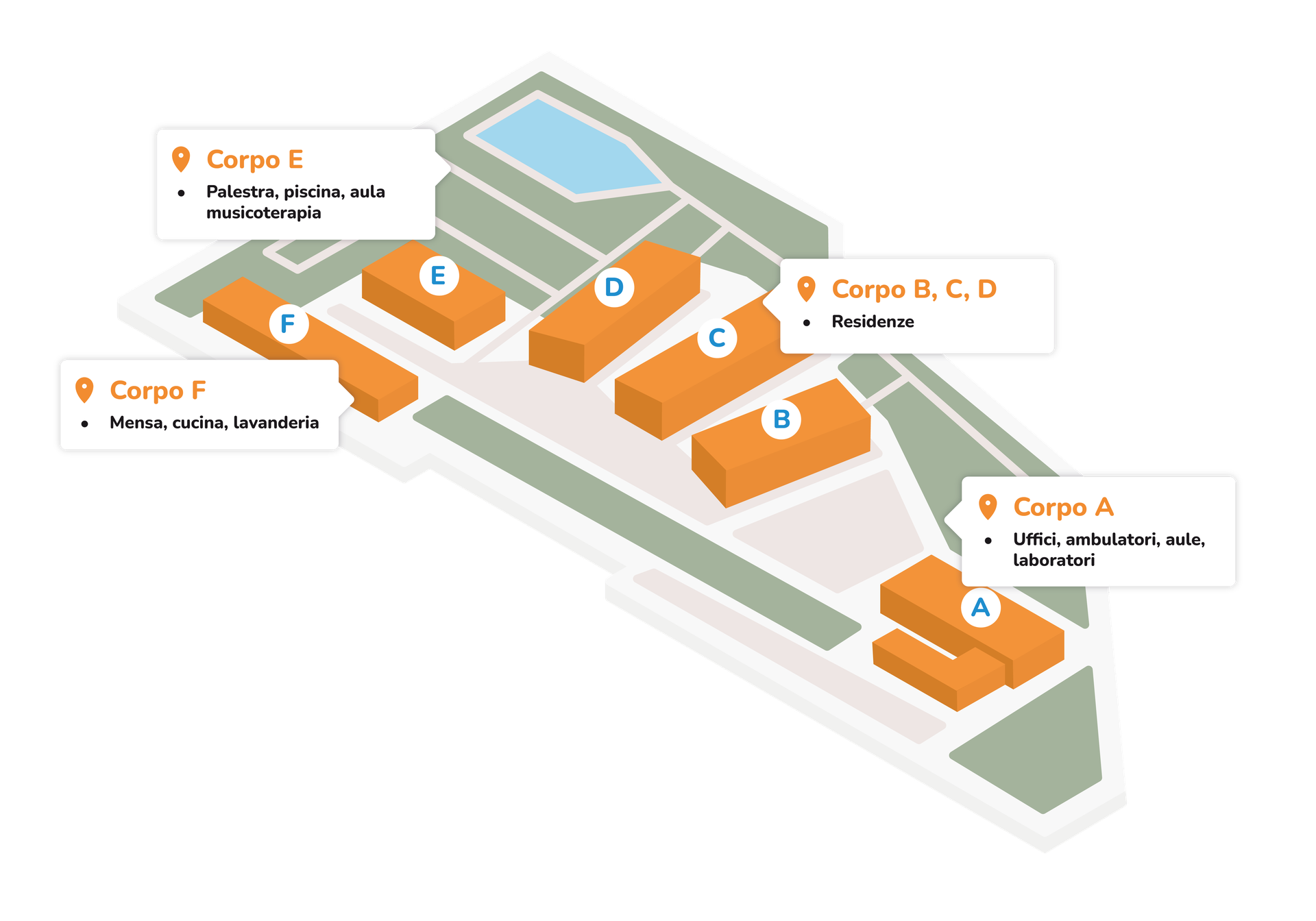 Immagine grafica della piantina del centro residenziale di Lesmo con indicati i differenti servizi presenti