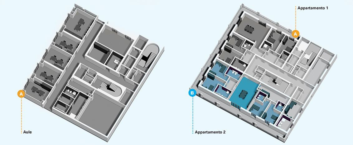 Centro Nazionale edificio-4-piano-terra-piano-primo2