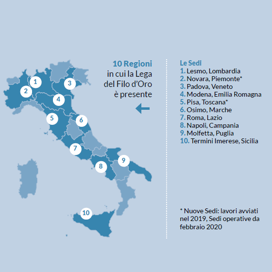Infografica: la presenza della Fondazione sul territorio italiano