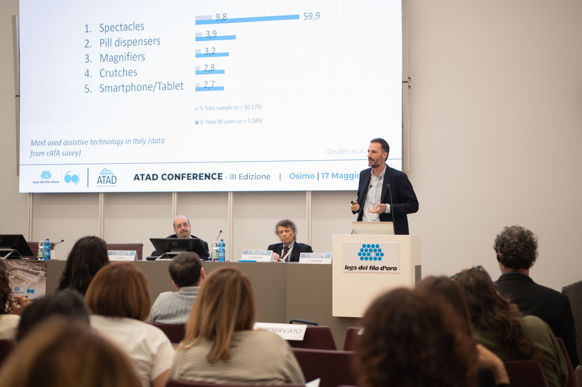 Terza Edizione della Conferenza Internazionale su Tecnologie Assistive e Disabilità. Relatore parla alla platea.